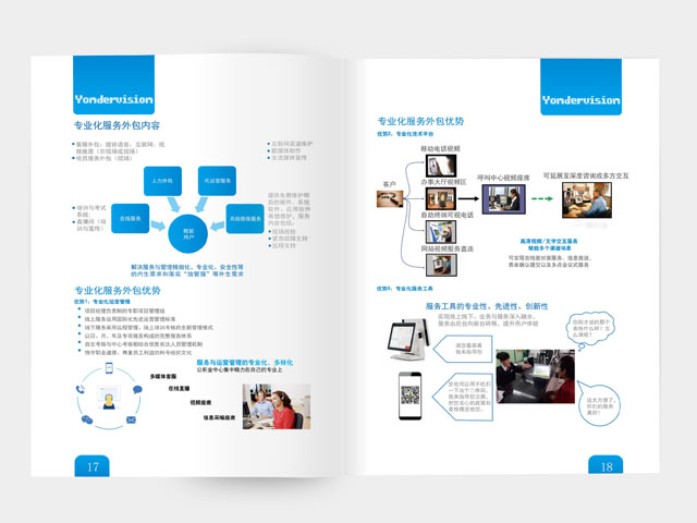寶得瑞 畫冊設計