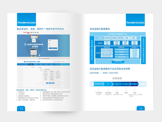 寶得瑞 畫冊設計