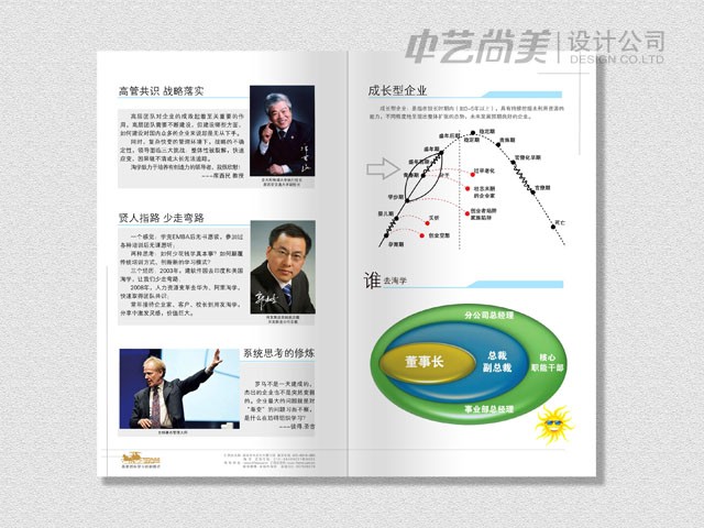 用友集團 培訓畫冊設